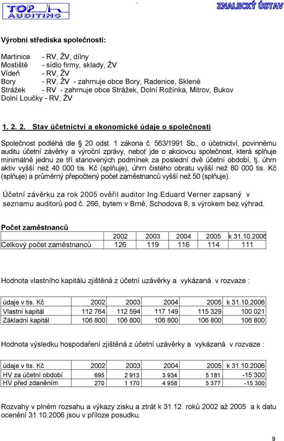 , o účetnictví, povinnému auditu účetní závěrky a výroční zprávy, neboť jde o akciovou společnost, která splňuje minimálně jednu ze tří stanovených podmínek za poslední dvě účetní období, tj.