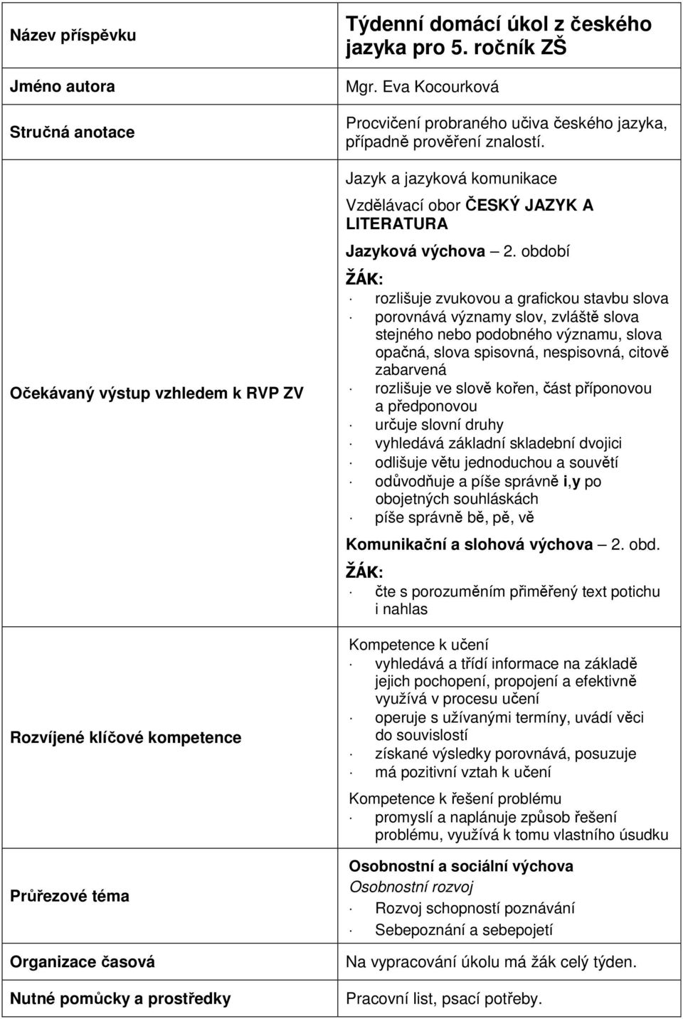 Jazyk a jazyková komunikace Vzdělávací obor ČESKÝ JAZYK A LITERATURA Jazyková výchova 2.