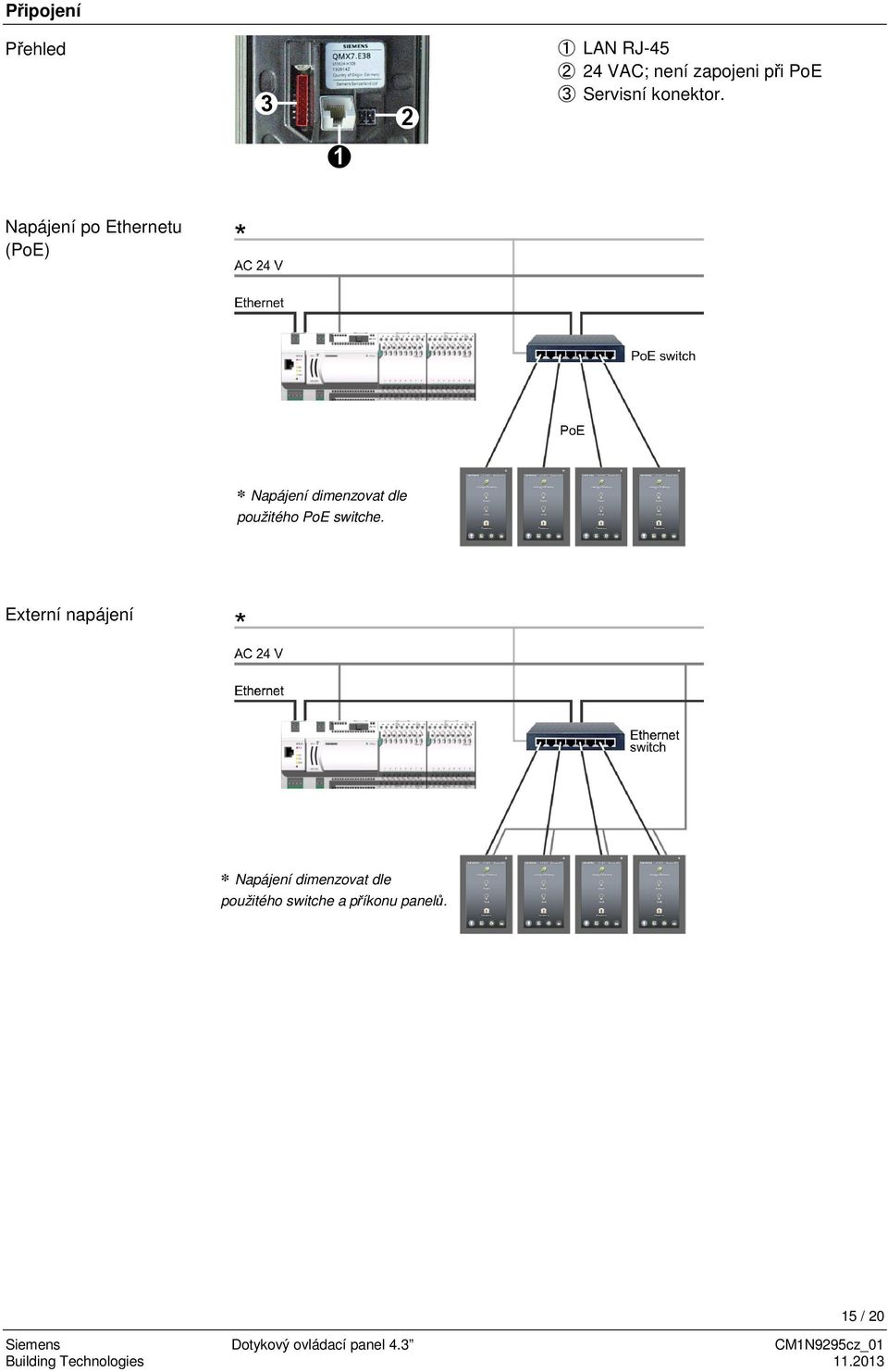 Napájení po Ethernetu (PoE) * Napájení dimenzovat dle použitého PoE switche.