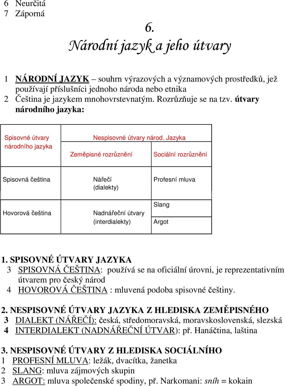 Rozrůzňuje se na tzv. útvary národního jazyka: Spisovné útvary národního jazyka Nespisovné útvary národ.