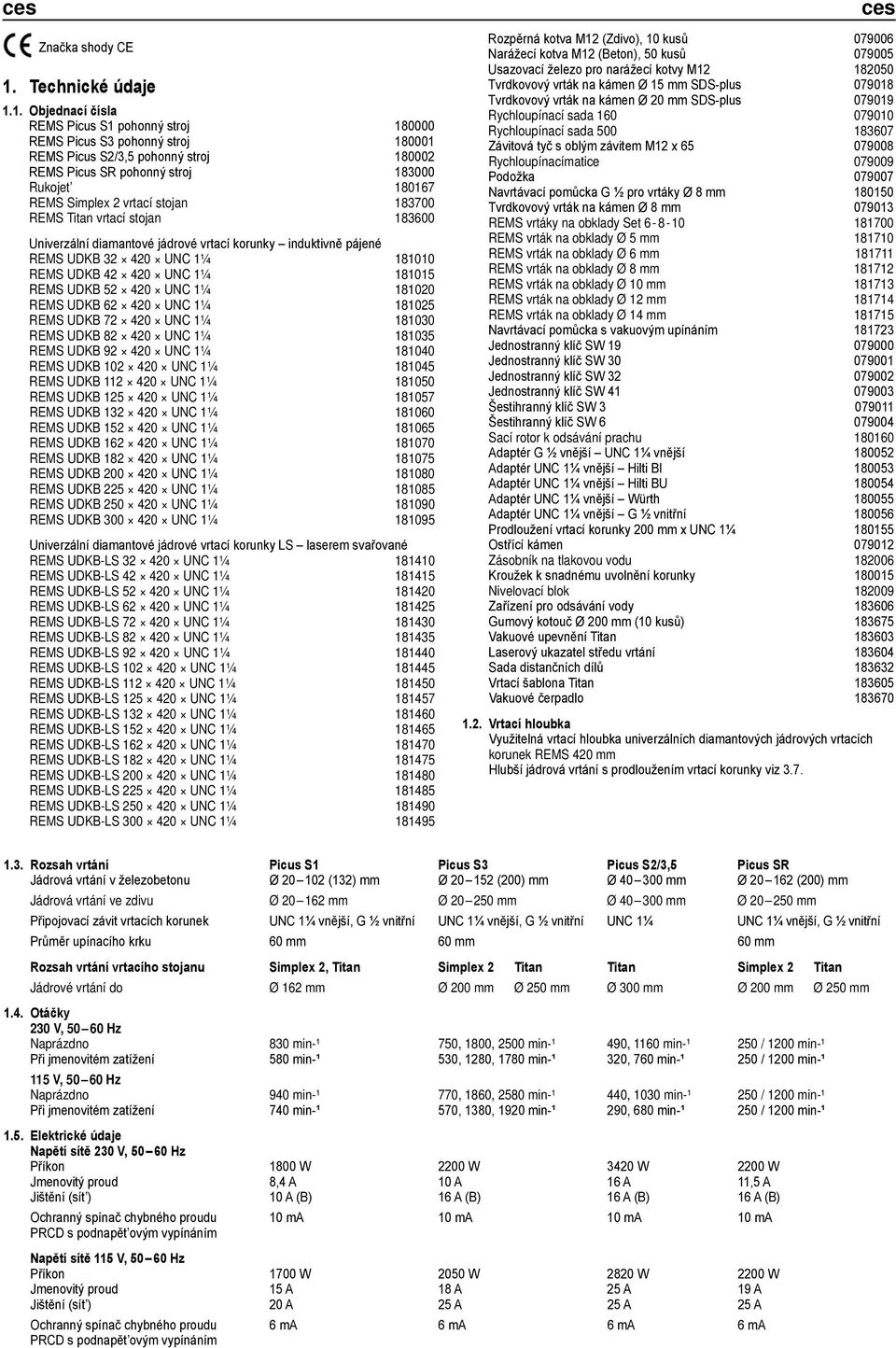 1. Objednací čísla REMS Picus S1 pohonný stroj 180000 REMS Picus S3 pohonný stroj 180001 REMS Picus S2/3,5 pohonný stroj 180002 REMS Picus SR pohonný stroj 183000 Rukojet 180167 REMS Simplex 2 vrtací