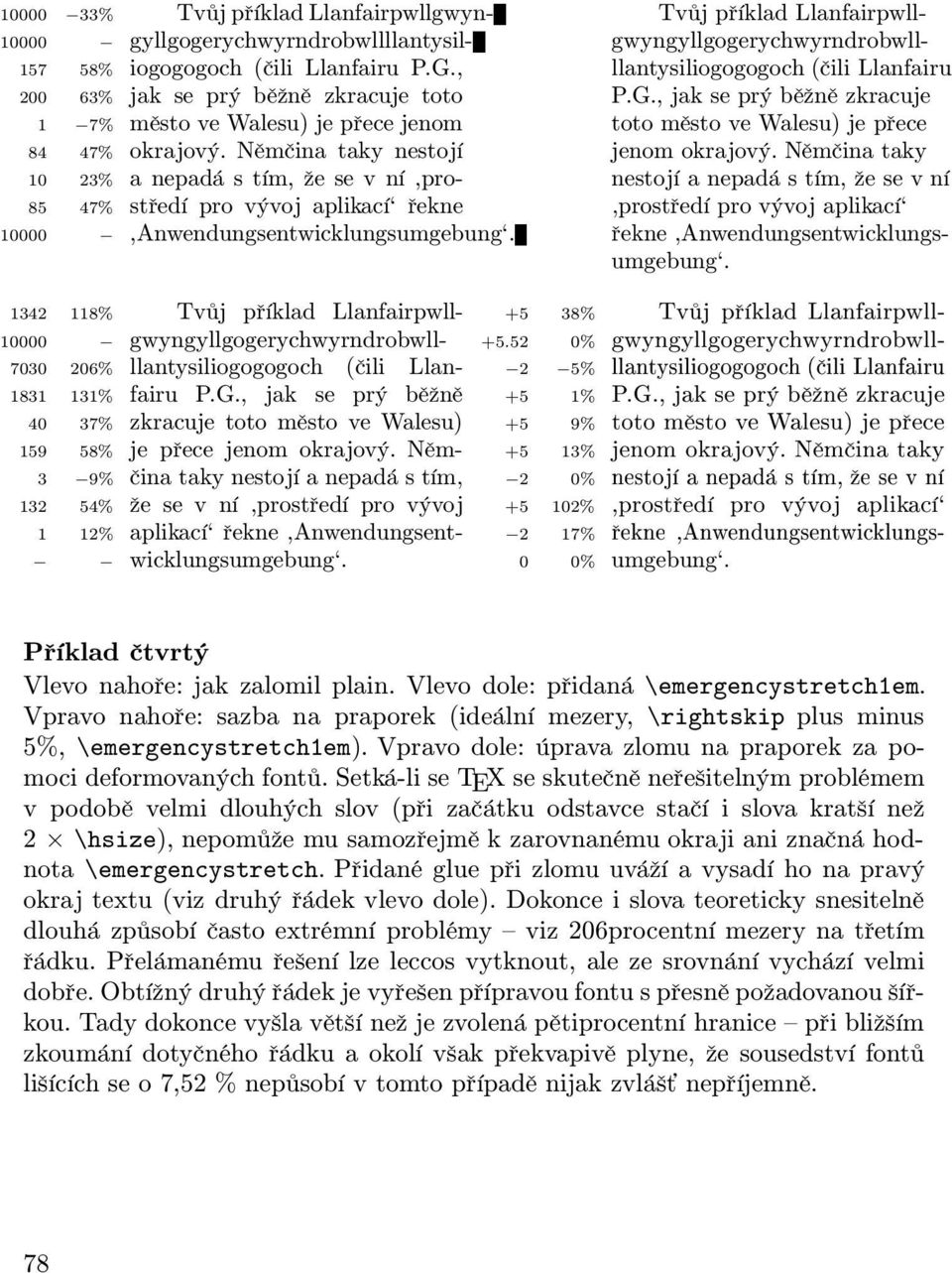 Němčina taky nestojí jenom okrajový.