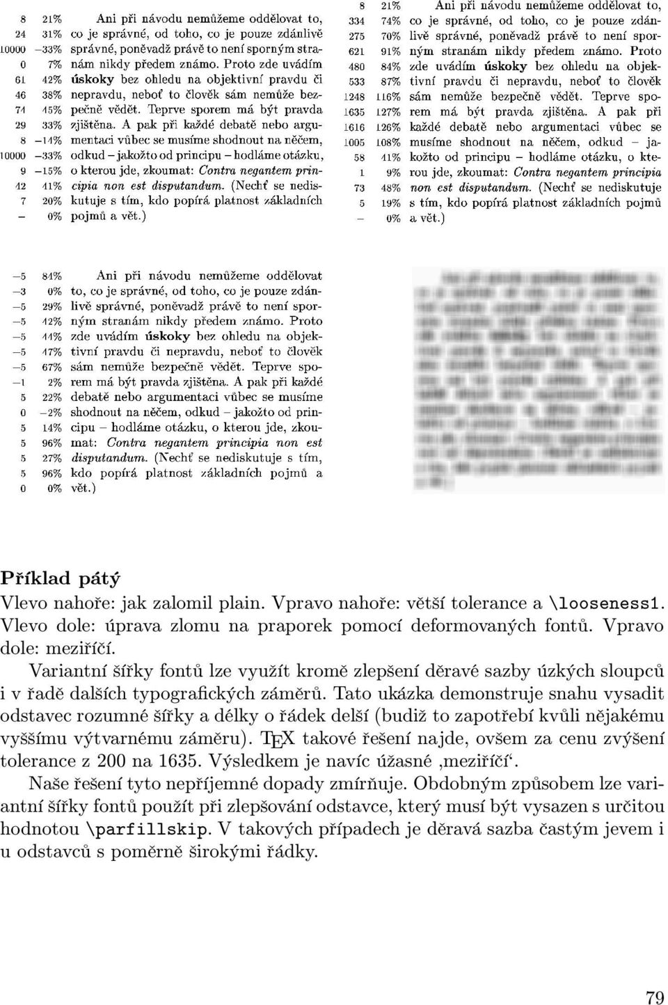 Tato ukázka demonstruje snahu vysadit odstavec rozumné šířky a délky o řádek delší (budiž to zapotřebí kvůli nějakému vyššímu výtvarnému záměru).