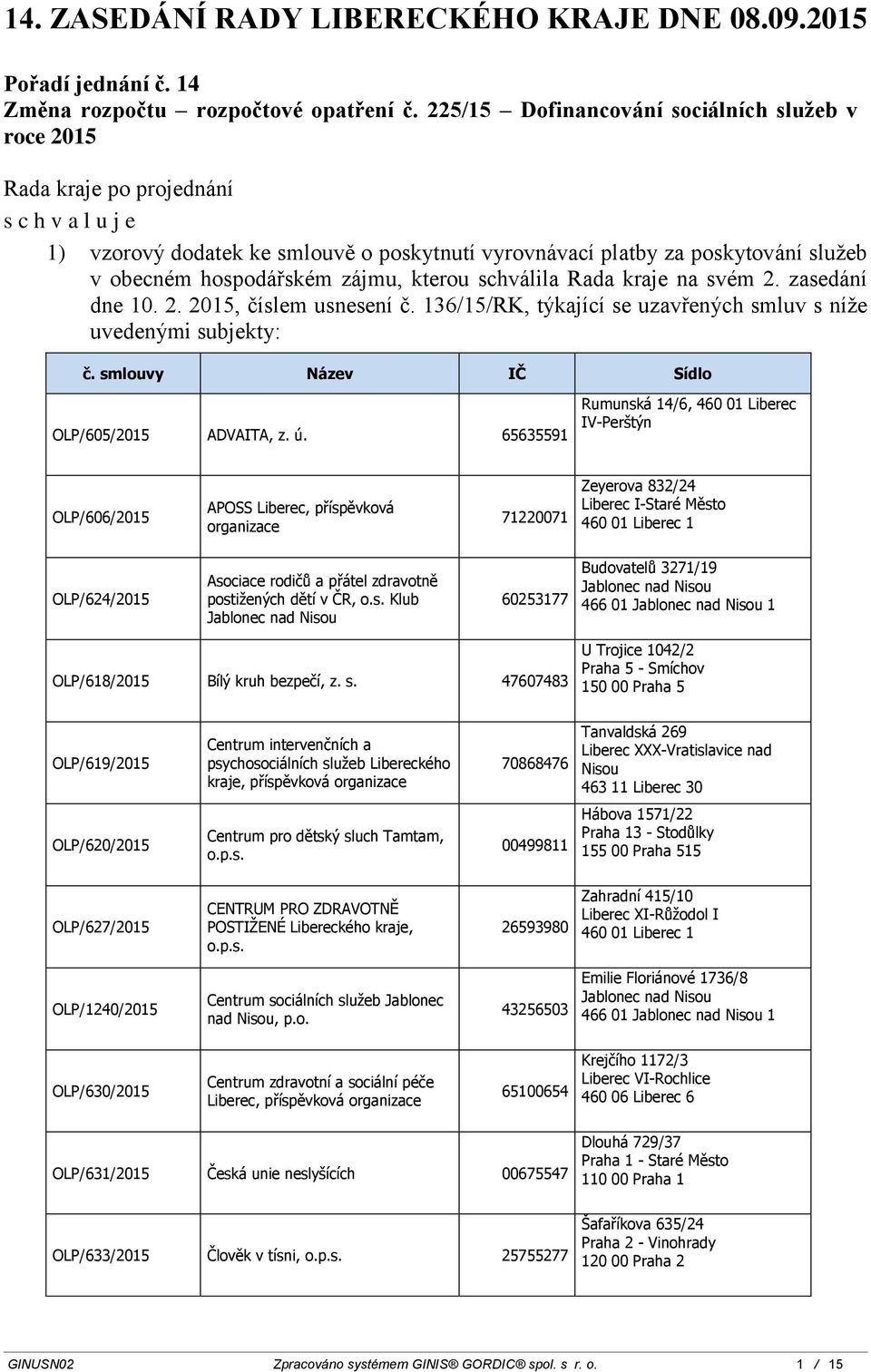 hospodářském zájmu, kterou schválila Rada kraje na svém 2. zasedání dne 10. 2. 2015, číslem usnesení č. 136/15/RK, týkající se uzavřených smluv s níže uvedenými subjekty: č.