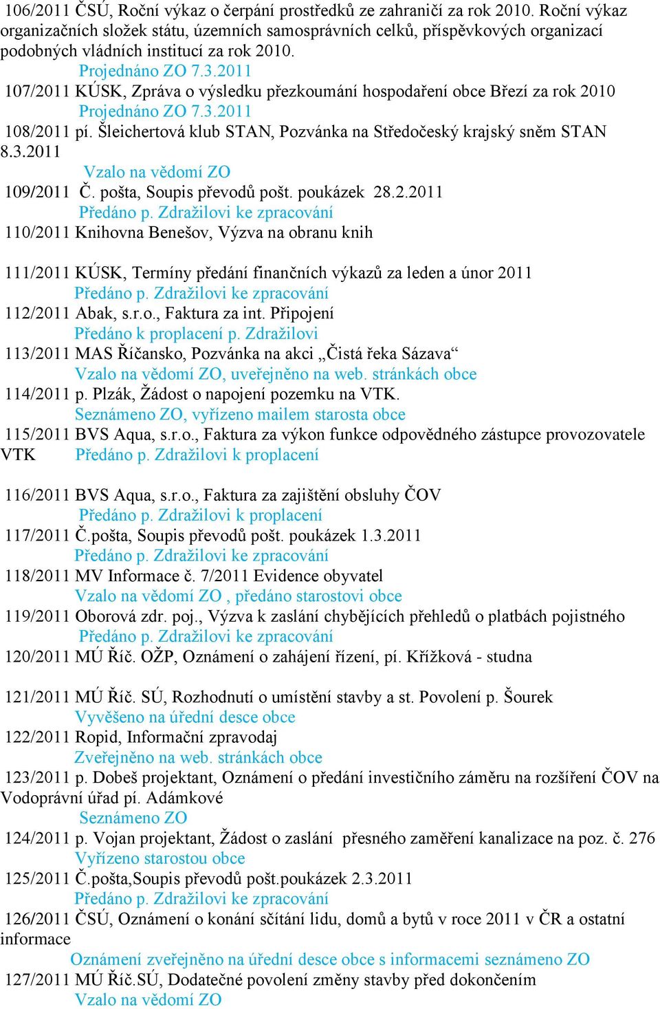 107/2011 KÚSK, Zpráva o výsledku přezkoumání hospodaření obce Březí za rok 2010 108/2011 pí. Šleichertová klub STAN, Pozvánka na Středočeský krajský sněm STAN 8.3.2011 109/2011 Č.