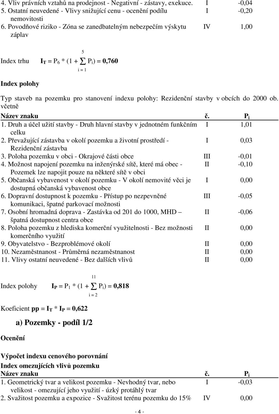 Rezidenční stavby v obcích do 2000 ob. včetně Název znaku č. P i 1. Druh a účel užití stavby - Druh hlavní stavby v jednotném funkčním I 1,01 celku 2.