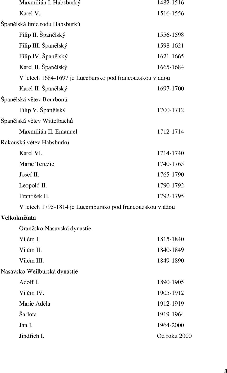 Španělský 1700-1712 Španělská větev Wittelbachů Maxmilián II. Emanuel 1712-1714 Rakouská větev Habsburků Karel VI. 1714-1740 Marie Terezie 1740-1765 Josef II. 1765-1790 Leopold II.