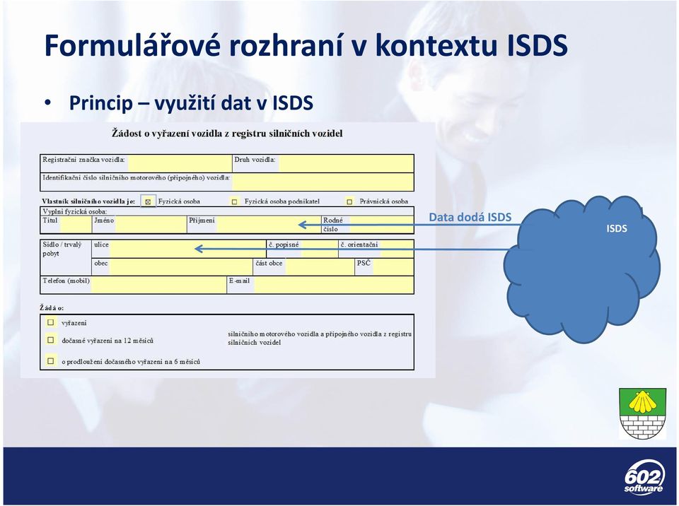 Princip využití dat