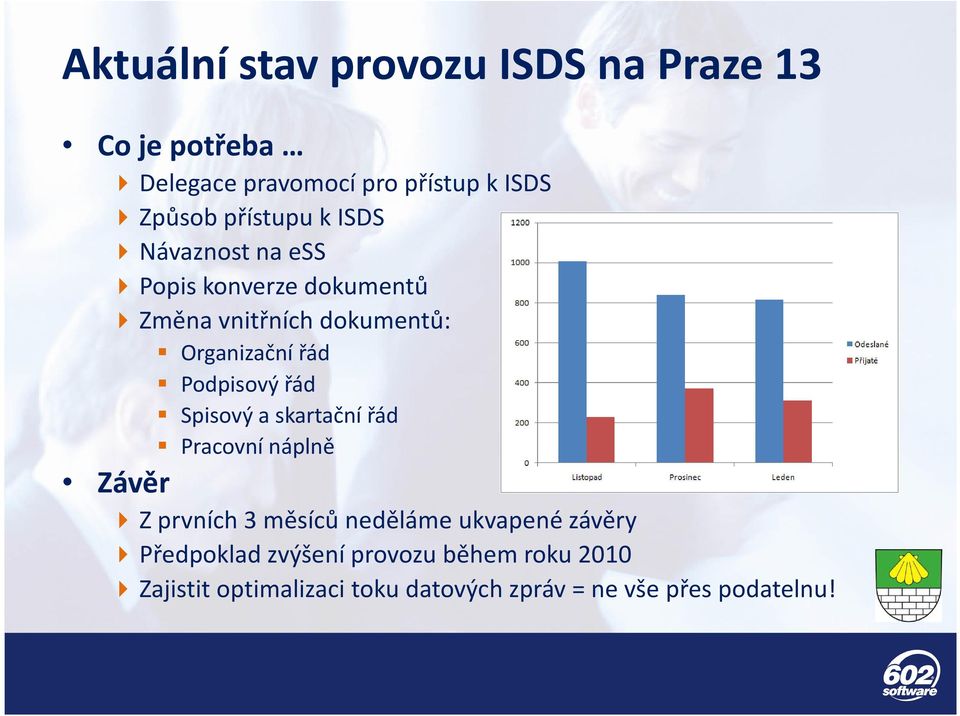 Podpisový řád Spisový a skartační řád Pracovní náplně Závěr Z prvních 3 měsíců neděláme ukvapené