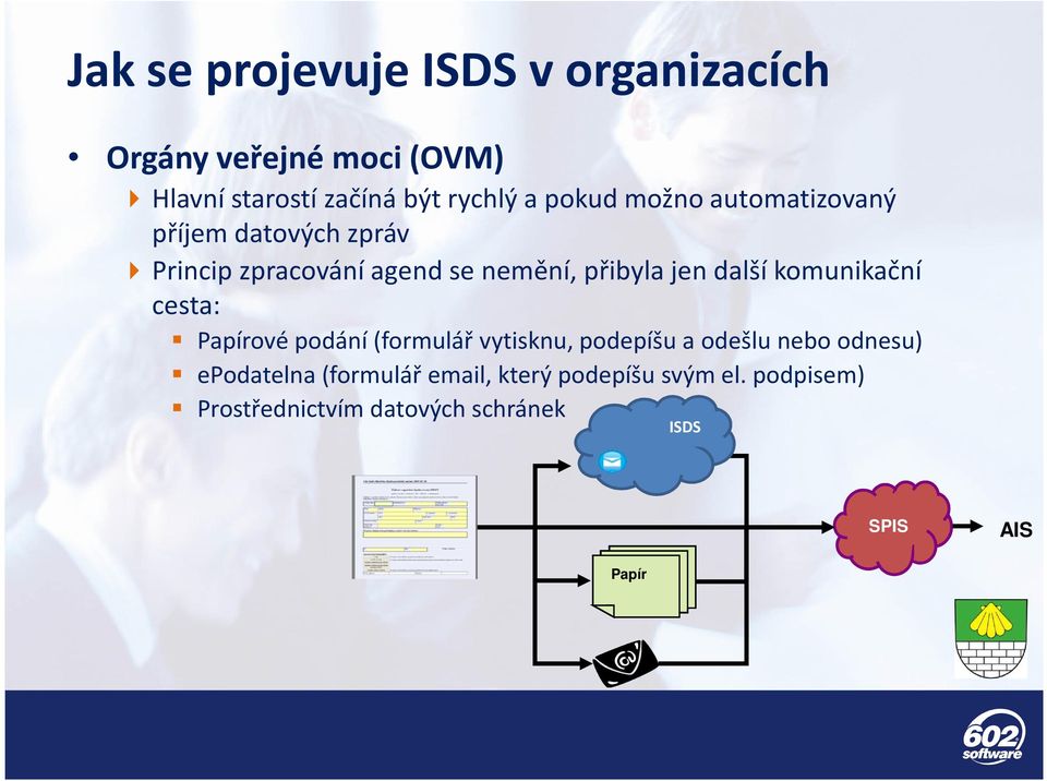další komunikační cesta: Papírové podání (formulář vytisknu, podepíšu a odešlu nebo odnesu)
