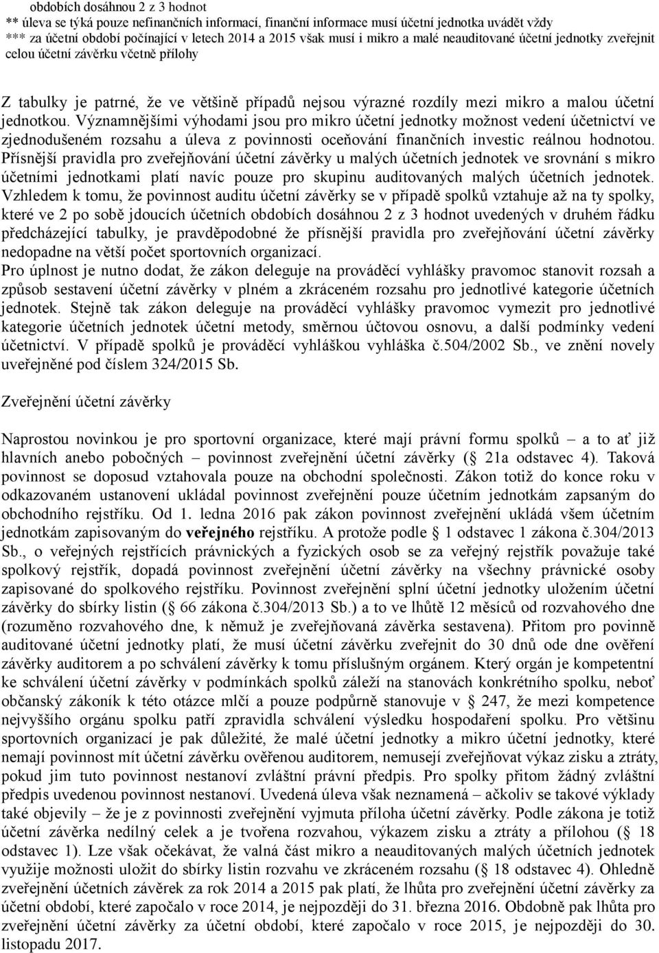 Významnějšími výhodami jsou pro mikro účetní jednotky možnost vedení účetnictví ve zjednodušeném rozsahu a úleva z povinnosti oceňování finančních investic reálnou hodnotou.