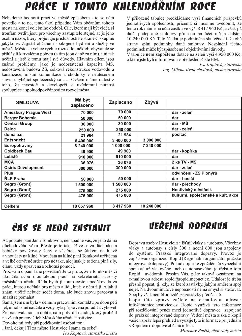 Zajistit obèanùm spokojené bydlení a sluby ve mìstì.
