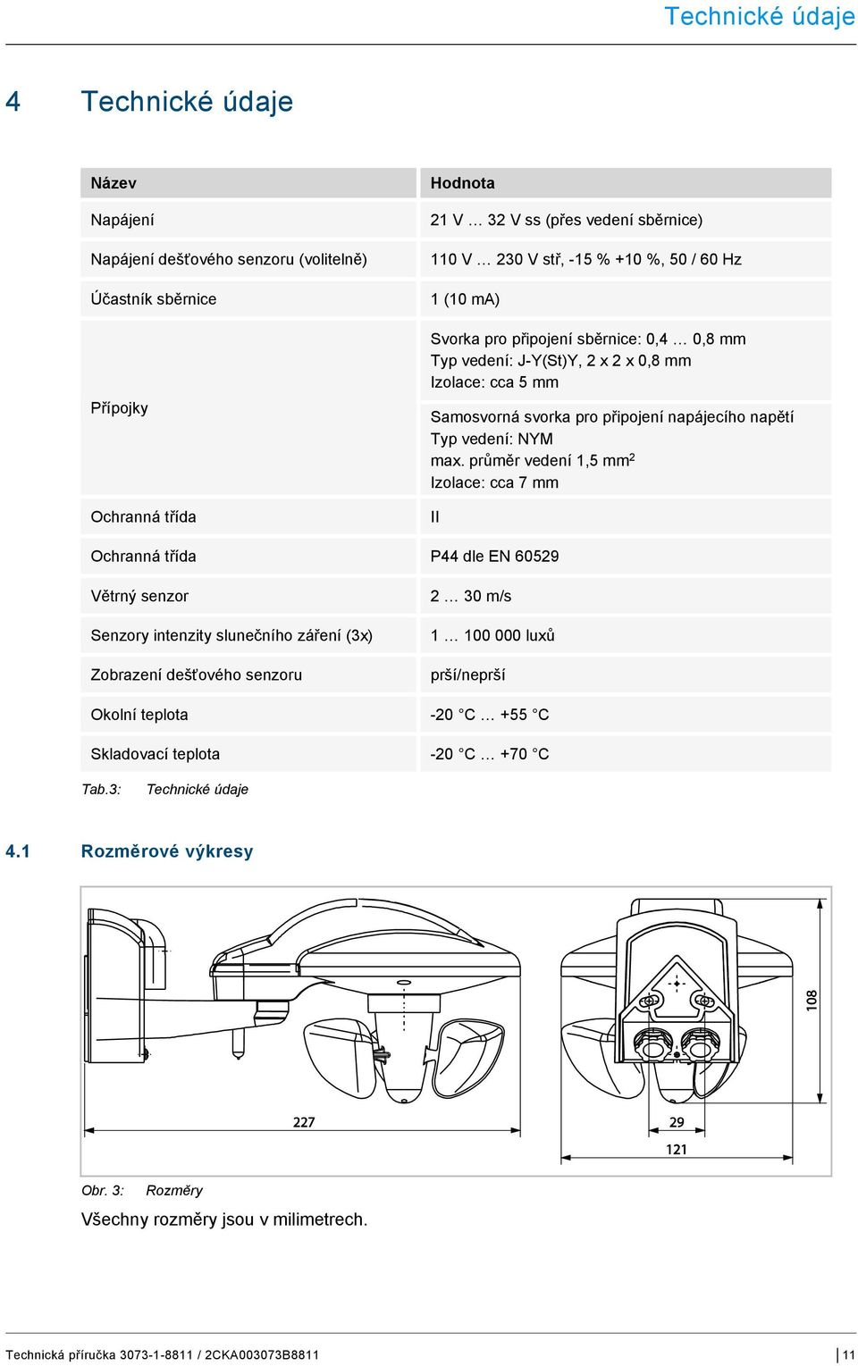 docx @ 421239 @ @ 1 Pos: 53 /Systemmodule/++++++++++++++ Seitenumbruch +++++++++++++++ @ 41\mod_1422789416992_0.