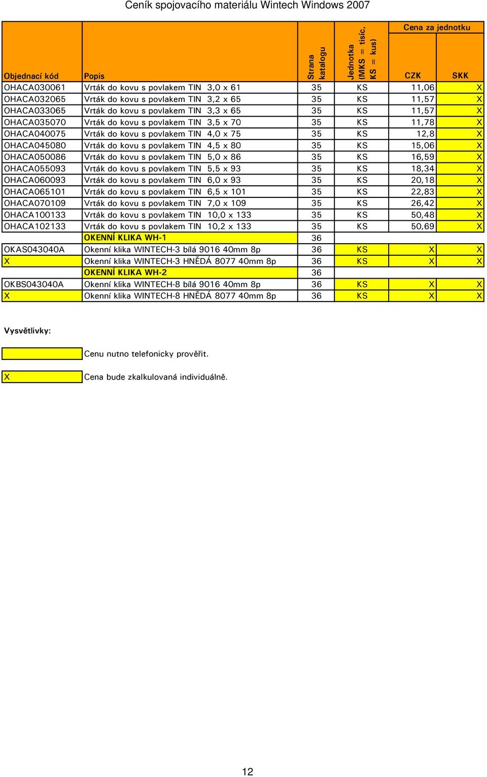 OHACA050086 Vrták do kovu s povlakem TIN 5,0 x 86 35 KS 16,59 X OHACA055093 Vrták do kovu s povlakem TIN 5,5 x 93 35 KS 18,34 X OHACA060093 Vrták do kovu s povlakem TIN 6,0 x 93 35 KS 20,18 X