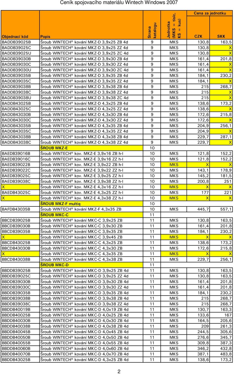 161,4 X BADDB39035B Šroub WINTECH kování MKZ-D 3,9x35 ZB 4d 9 MKS 184,1 230,2 BADDB39035C Šroub WINTECH kování MKZ-D 3,9x35 ZZ 4d 9 MKS 184,1 X BADDB39038B Šroub WINTECH kování MKZ-D 3,9x38 ZB 4d 9