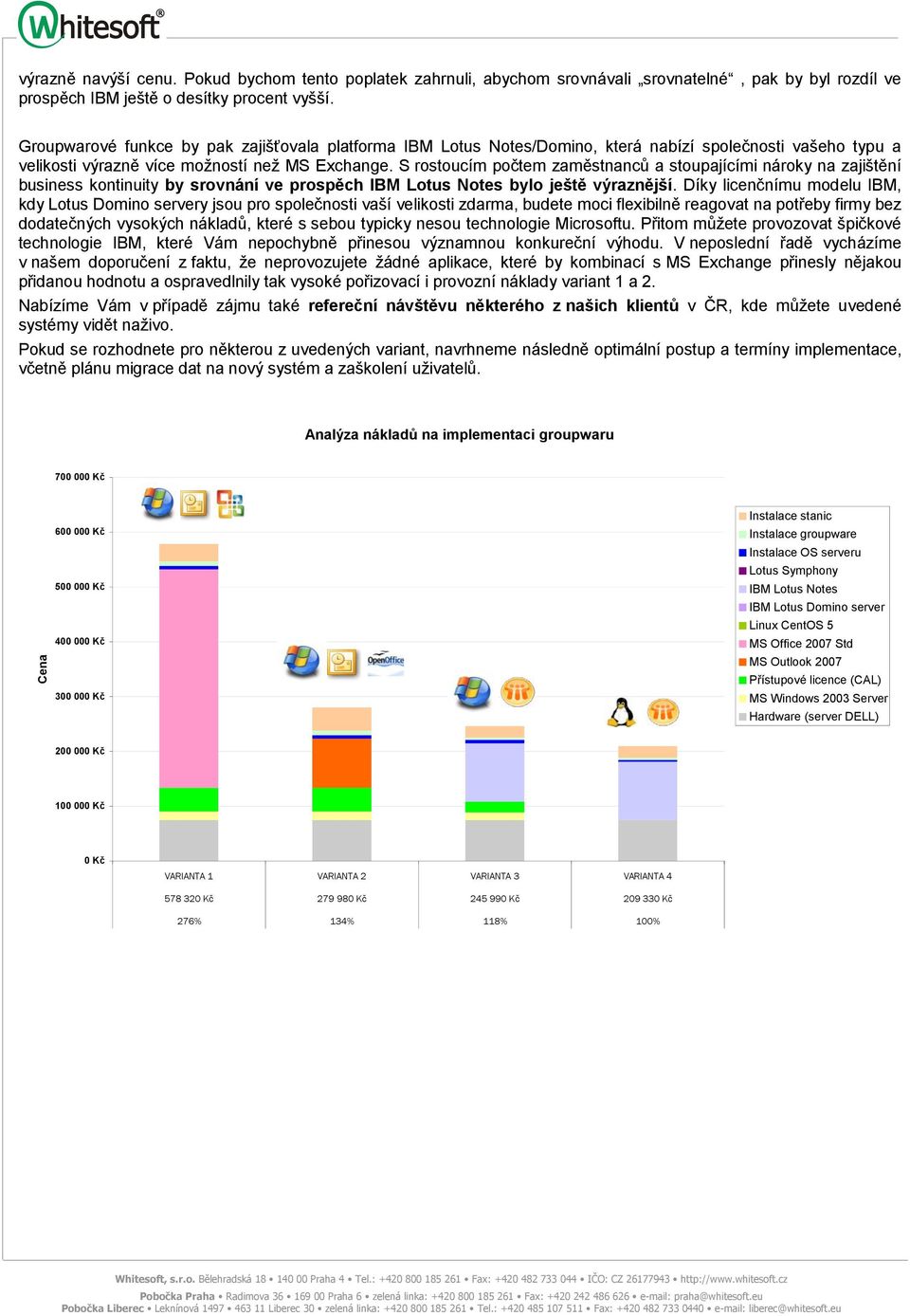 S rostoucím počtem zaměstnanců a stoupajícími nároky na zajištění business kontinuity by srovnání ve prospěch IBM Lotus Notes bylo ještě výraznější.