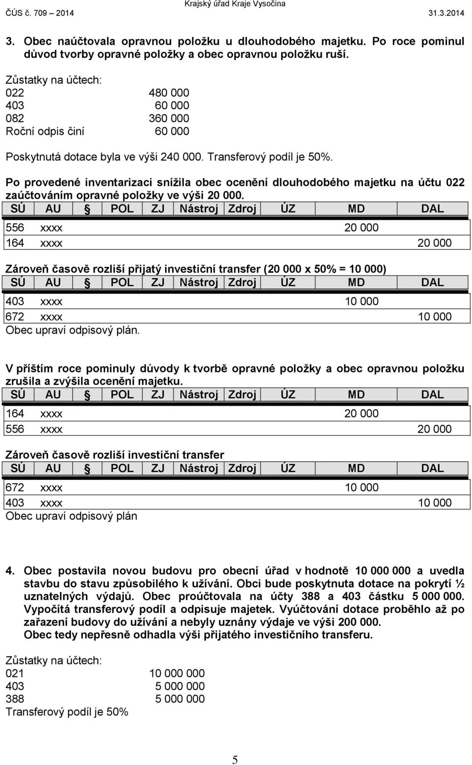 Po provedené inventarizaci snížila obec ocenění dlouhodobého majetku na účtu 022 zaúčtováním opravné položky ve výši 20 000.