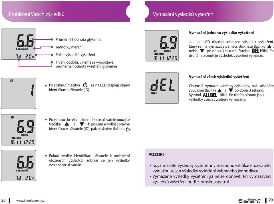 3 sekund. Symbol bliká. Po druhém pípnutí je výsledek vyšetření vymazán. Vymazání všech výsledků vyšetření Po stisknutí tlačítka se na LCD displeji objeví identifikace uživatele (ID).