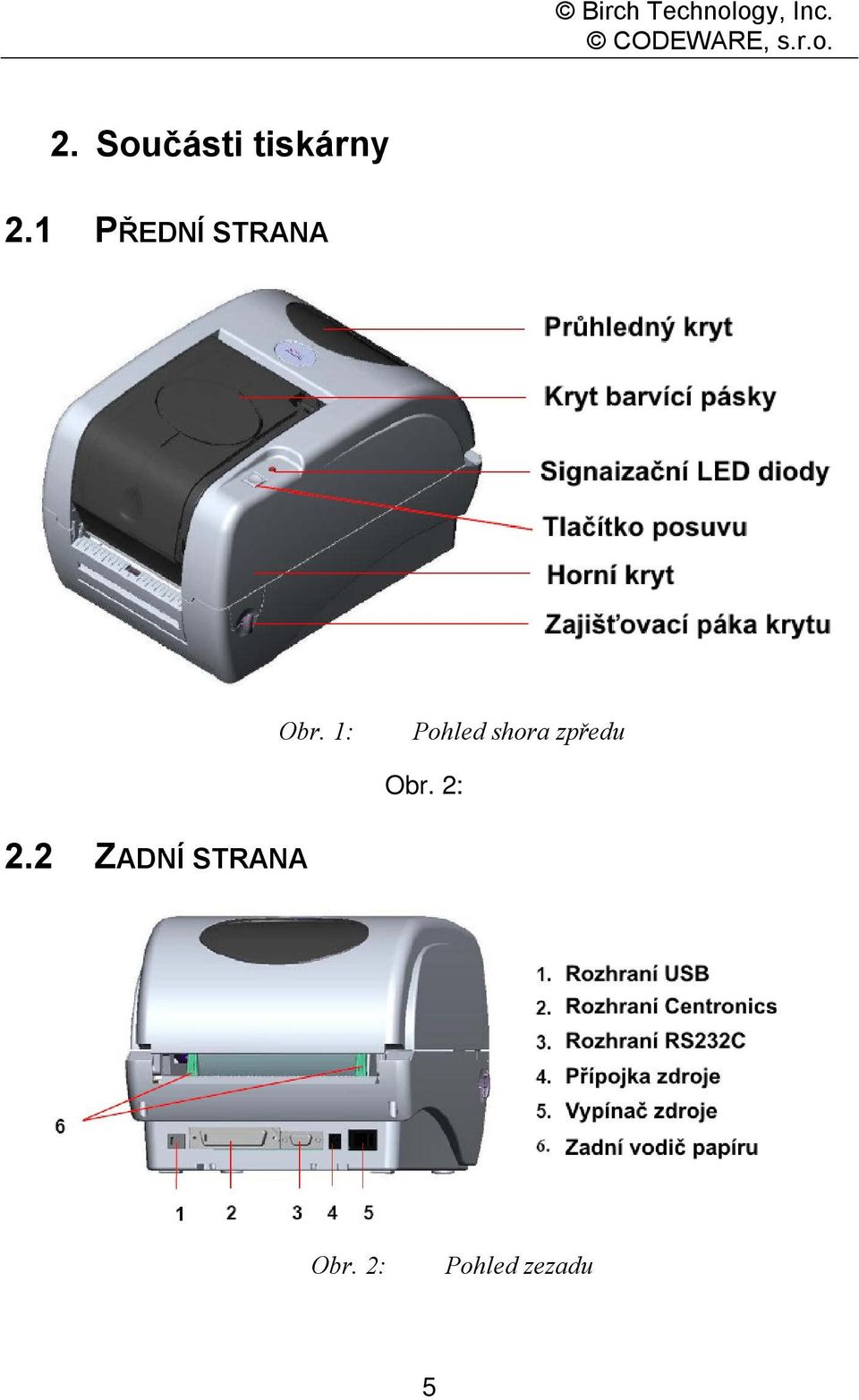 1: Pohled shora zpředu Obr.