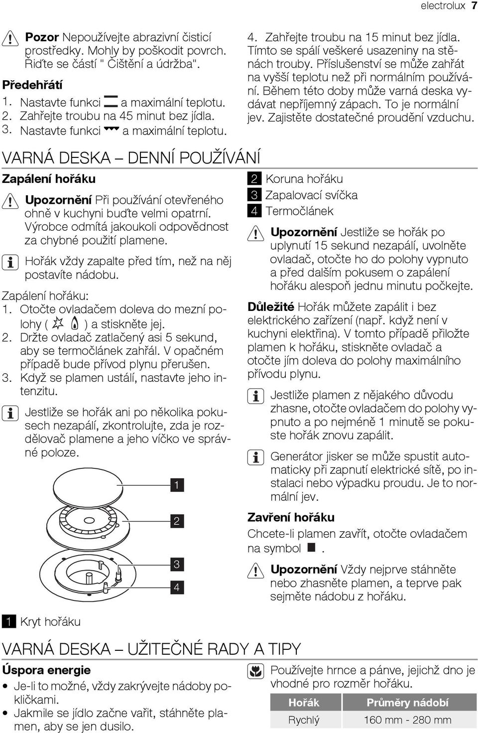 Příslušenství se může zahřát na vyšší teplotu než při normálním používání. Během této doby může varná deska vydávat nepříjemný zápach. To je normální jev. Zajistěte dostatečné proudění vzduchu.