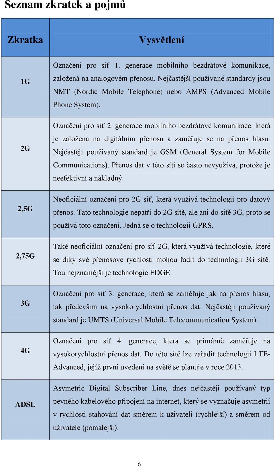 generace mobilního bezdrátové komunikace, která je založena na digitálním přenosu a zaměřuje se na přenos hlasu. Nejčastěji používaný standard je GSM (General System for Mobile Communications).