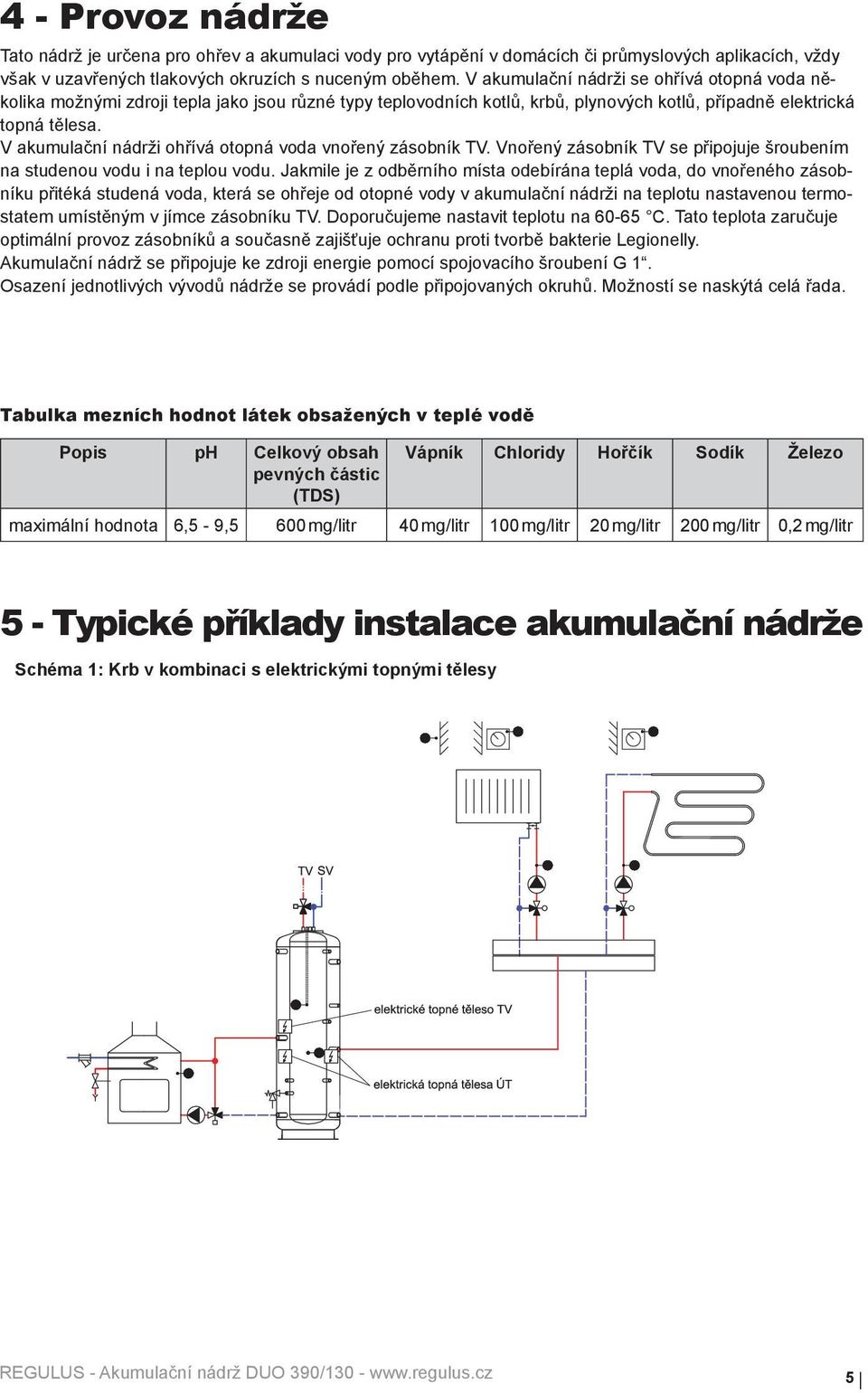 V akumulační nádrži ohřívá otopná voda vnořený zásobník TV. Vnořený zásobník TV se připojuje šroubením na studenou vodu i na teplou vodu.