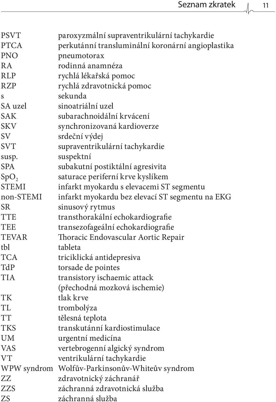 suspektní SPA subakutní postiktální agresivita SpO 2 saturace periferní krve kyslíkem STEMI infarkt myokardu s elevacemi ST segmentu non-stemi infarkt myokardu bez elevací ST segmentu na EKG SR