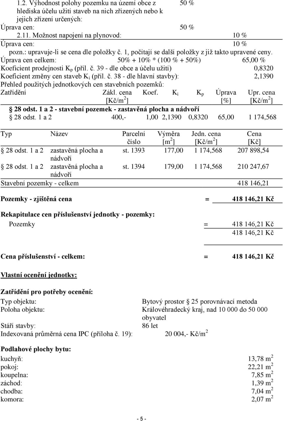 Úprava cen celkem: 50% + 10% * (100 % + 50%) 65,00 % Koeficient prodejnosti K p (příl. č. 39 - dle obce a účelu užití) 0,8320 Koeficient změny cen staveb K i (příl. č. 38 - dle hlavní stavby): 2,1390 Přehled použitých jednotkových cen stavebních pozemků: Zatřídění Zákl.