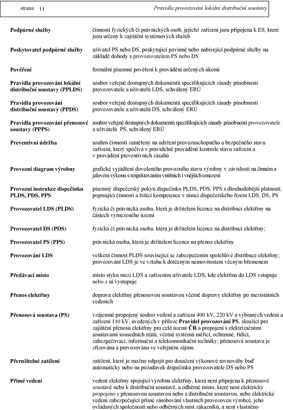 místo Přenos elektřiny Přenosová soustava (PS) Přerušitelné zatížení Přímé vedení činnosti fyzických či právnických osob, jejichž zařízení jsou připojena k ES, které jsou určeny k zajištění