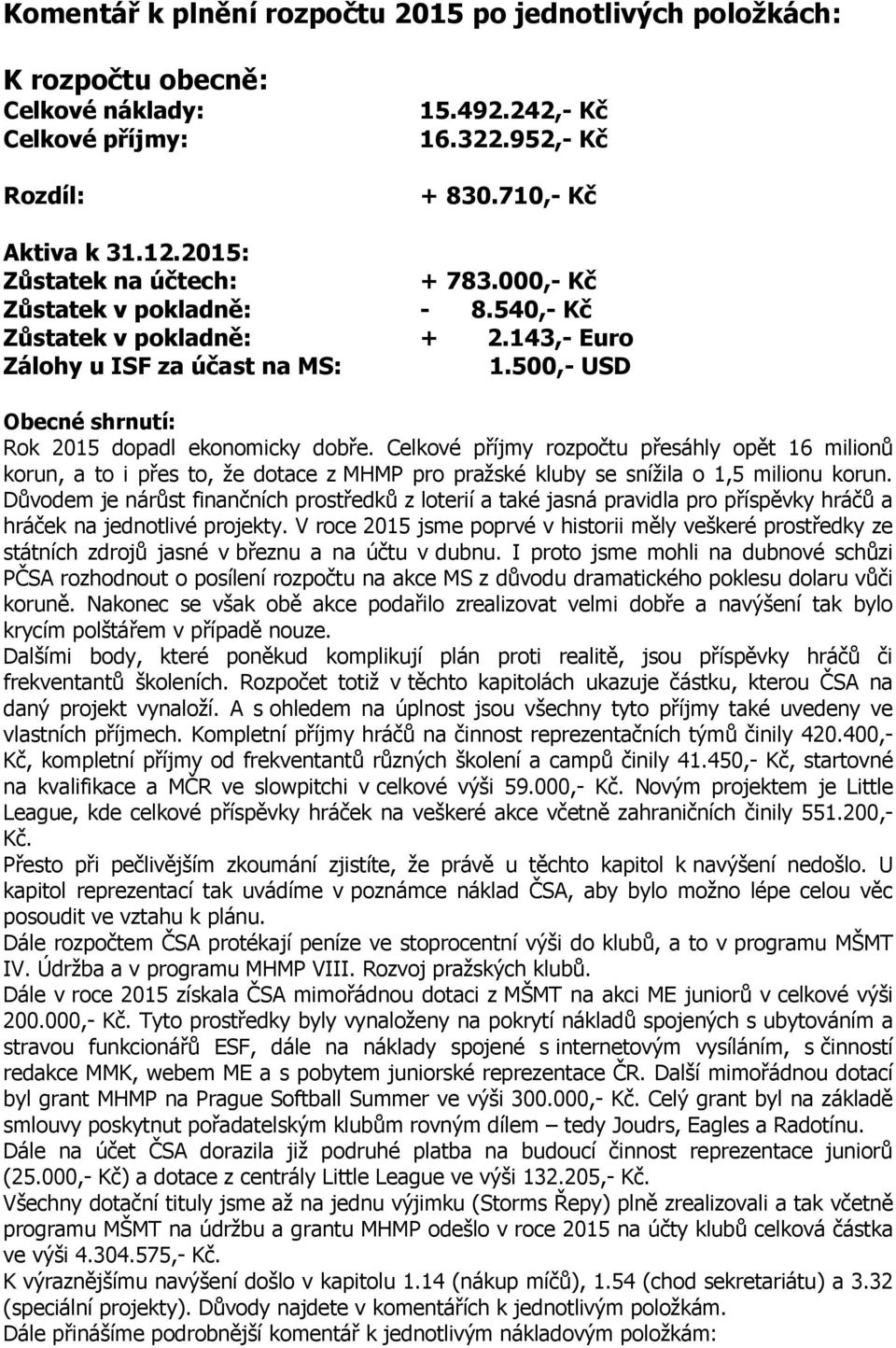 500,- USD Obecné shrnutí: Rok 2015 dopadl ekonomicky dobře. Celkové příjmy rozpočtu přesáhly opět 16 milionů korun, a to i přes to, ţe dotace z MHMP pro praţské kluby se sníţila o 1,5 milionu korun.
