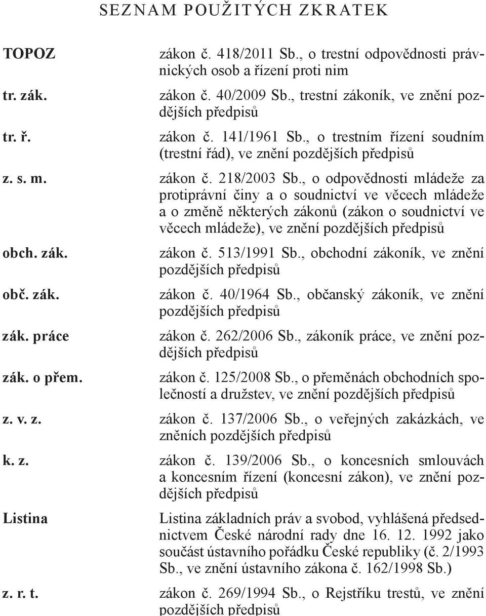 , o odpovědnosti mládeže za protiprávní činy a o soudnictví ve věcech mládeže a o změně některých zákonů (zákon o soudnictví ve věcech mládeže), ve znění pozdějších předpisů obch. zák. obč. zák. zák. práce zákon č.