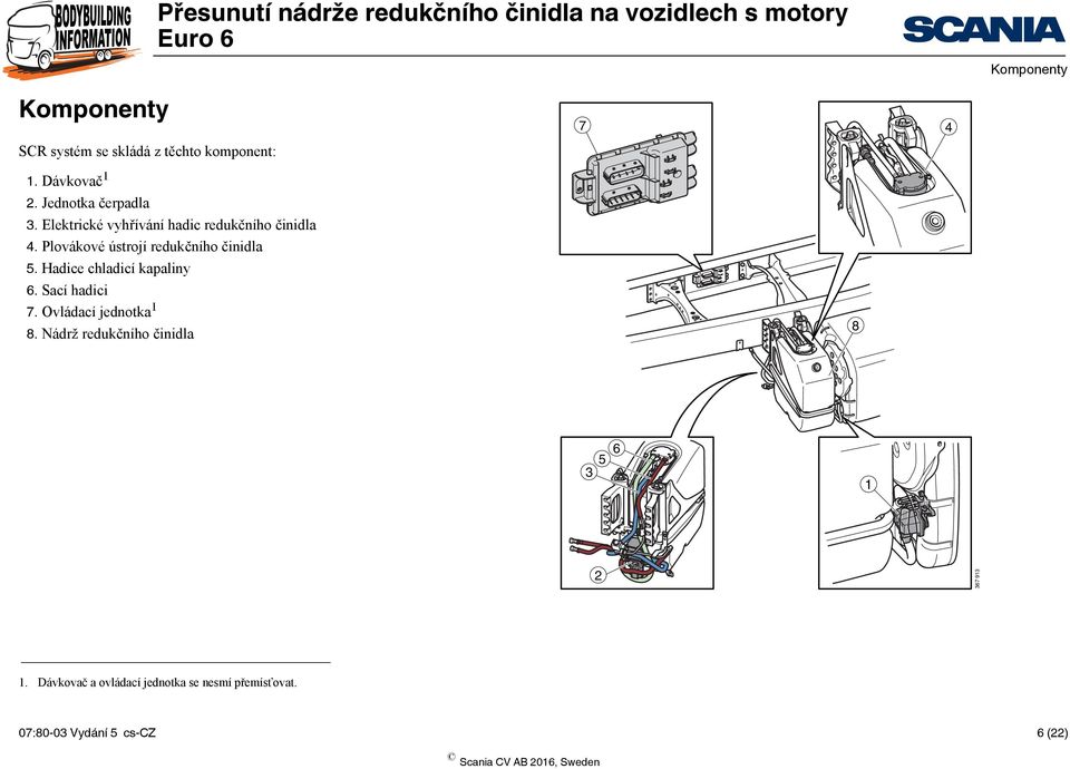 Plovákové ústrojí redukčního činidla 5. Hadice chladicí kapaliny 6. Sací hadici 7.