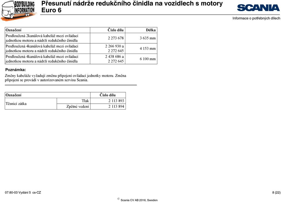 nádrží redukčního činidla 2 266 930 a 2 272 645 2 438 686 a 2 272 645 Poznámka: Změny kabeláže vyžadují změnu připojení ovládací jednotky motoru.