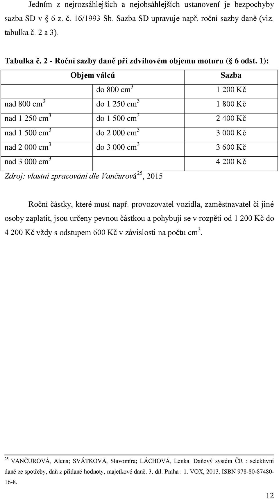 1): Objem válců Sazba do 800 cm 3 1 200 Kč nad 800 cm 3 do 1 250 cm 3 1 800 Kč nad 1 250 cm 3 do 1 500 cm 3 2 400 Kč nad 1 500 cm 3 do 2 000 cm 3 3 000 Kč nad 2 000 cm 3 do 3 000 cm 3 3 600 Kč nad 3