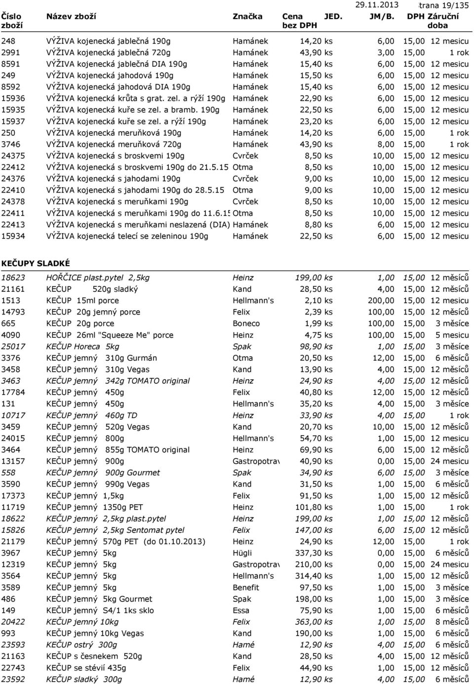 VÝŽIVA kojenecká jahodová 190g Hamánek 15,50 ks 6,00 8592 VÝŽIVA kojenecká jahodová DIA 190g Hamánek 15,40 ks 6,00 15936 VÝŽIVA kojenecká krůta s grat. zel.