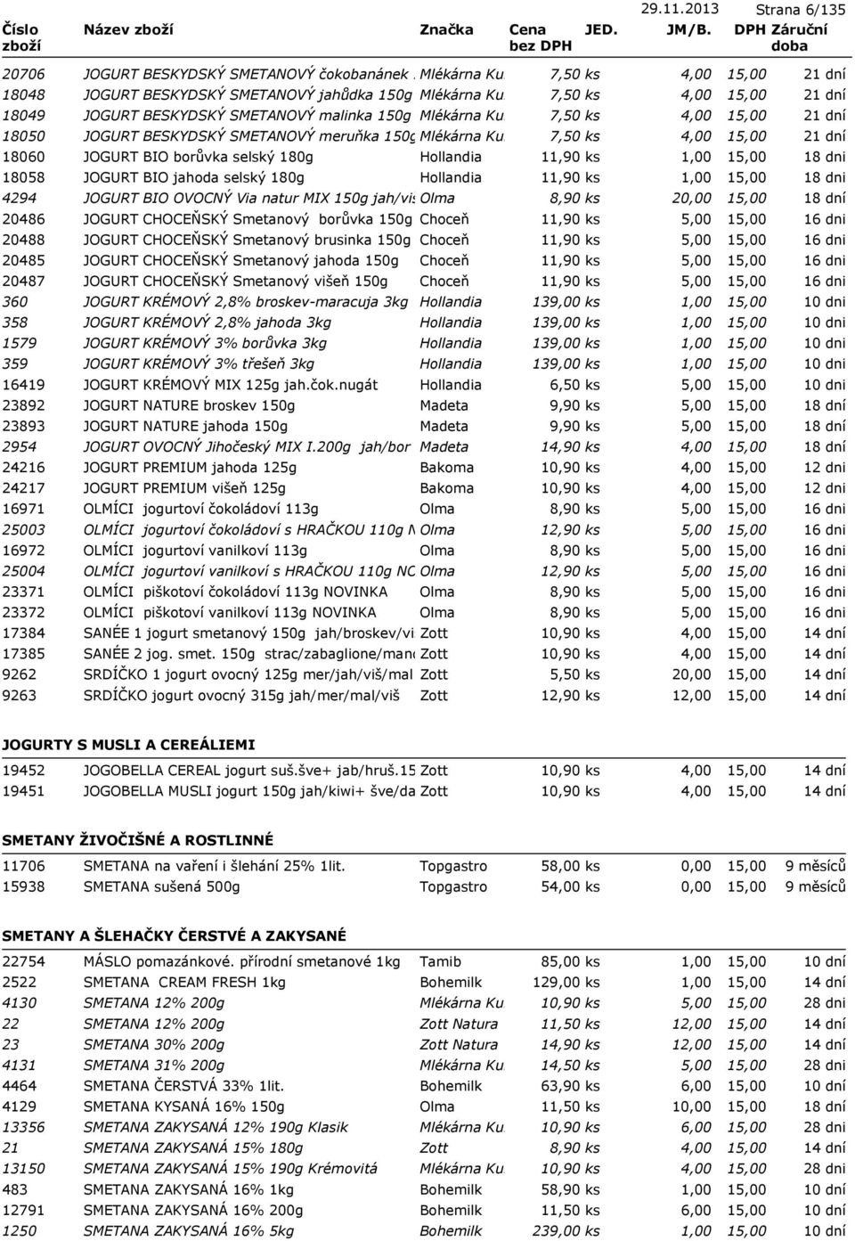 SMETANOVÝ malinka 150g Mlékárna Kunín 7,50 ks 4,00 18050 JOGURT BESKYDSKÝ SMETANOVÝ meruňka 150gMlékárna Kunín 7,50 ks 4,00 18060 JOGURT BIO borůvka selský 180g Hollandia 11,90 ks 18058 JOGURT BIO