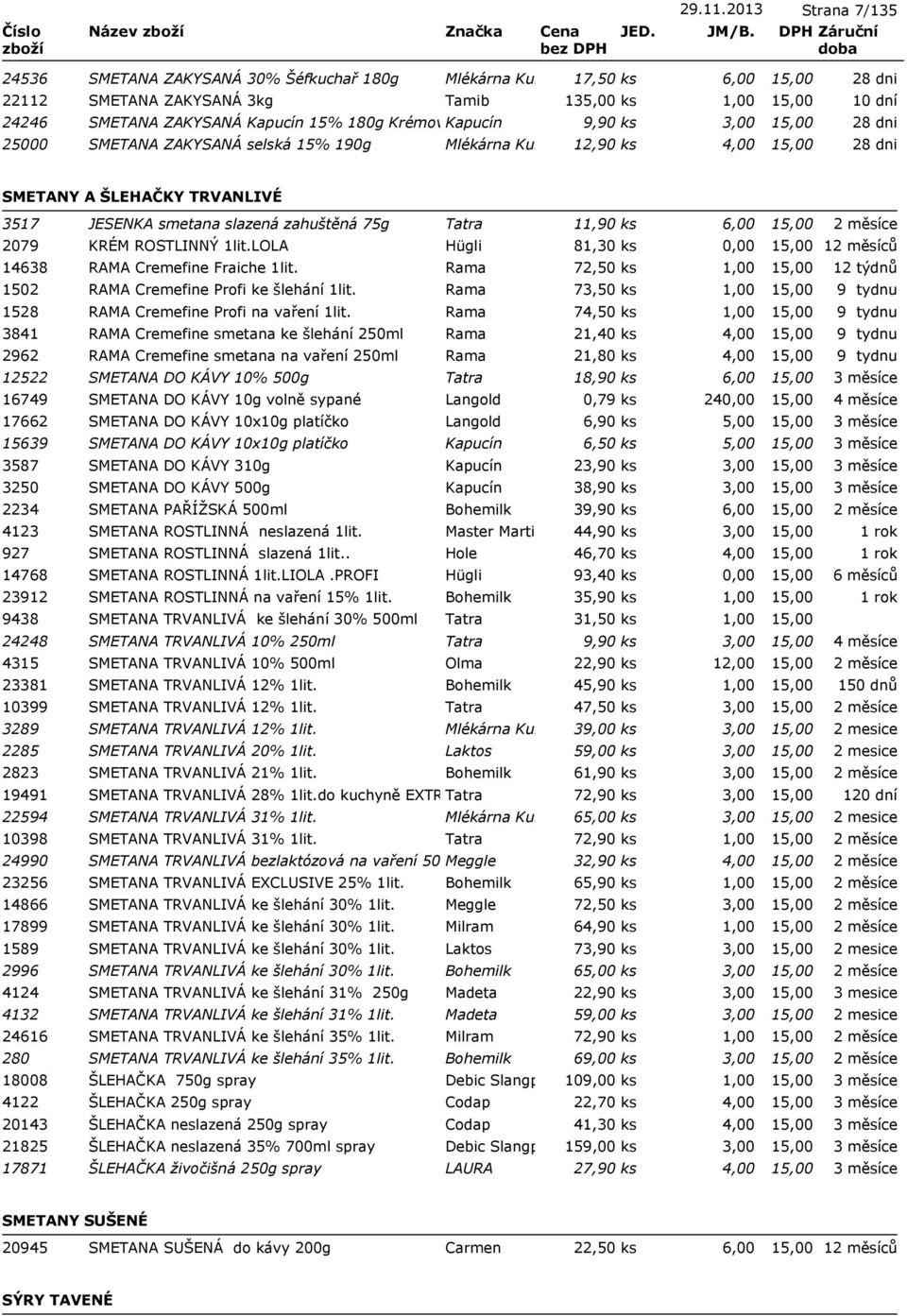 25000 SMETANA ZAKYSANÁ selská 15% 190g Mlékárna Kunín 12,90 ks 4,00 28 dni 10 dní 28 dni 28 dni SMETANY A ŠLEHAČKY TRVANLIVÉ 3517 JESENKA smetana slazená zahuštěná 75g Tatra 11,90 ks 6,00 2079 KRÉM