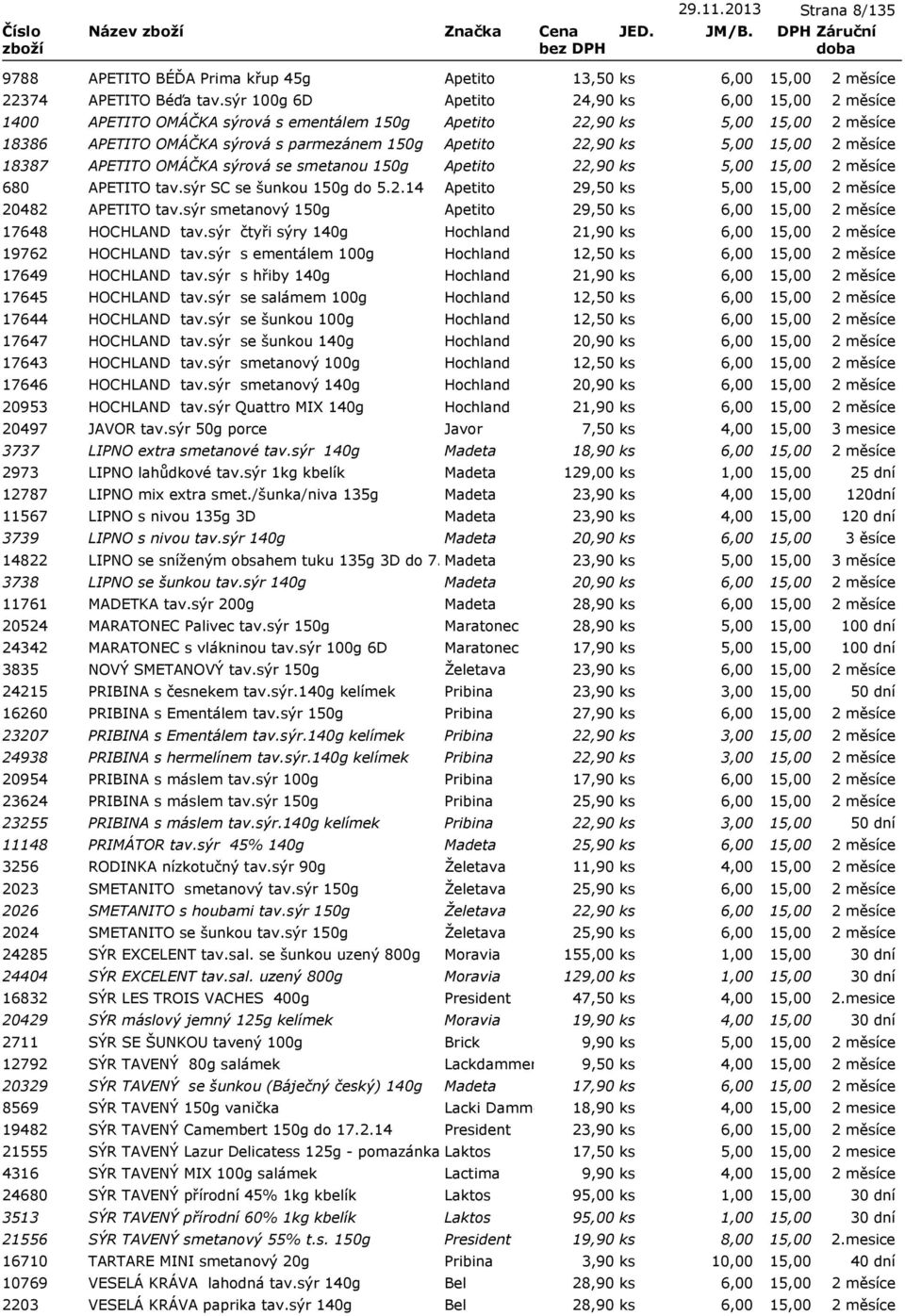 smetanou 150g Apetito 22,90 ks 5,00 680 APETITO tav.sýr SC se šunkou 150g do 5.2.14 Apetito 29,50 ks 5,00 20482 APETITO tav.sýr smetanový 150g Apetito 29,50 ks 6,00 17648 HOCHLAND tav.