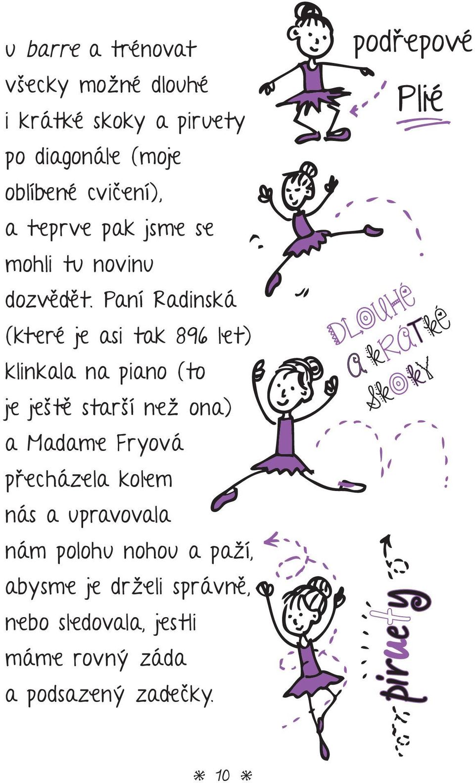 Paní Radinská (které je asi tak 896 let) klinkala na piano (to je ještě starší než ona) a Madame Fryová