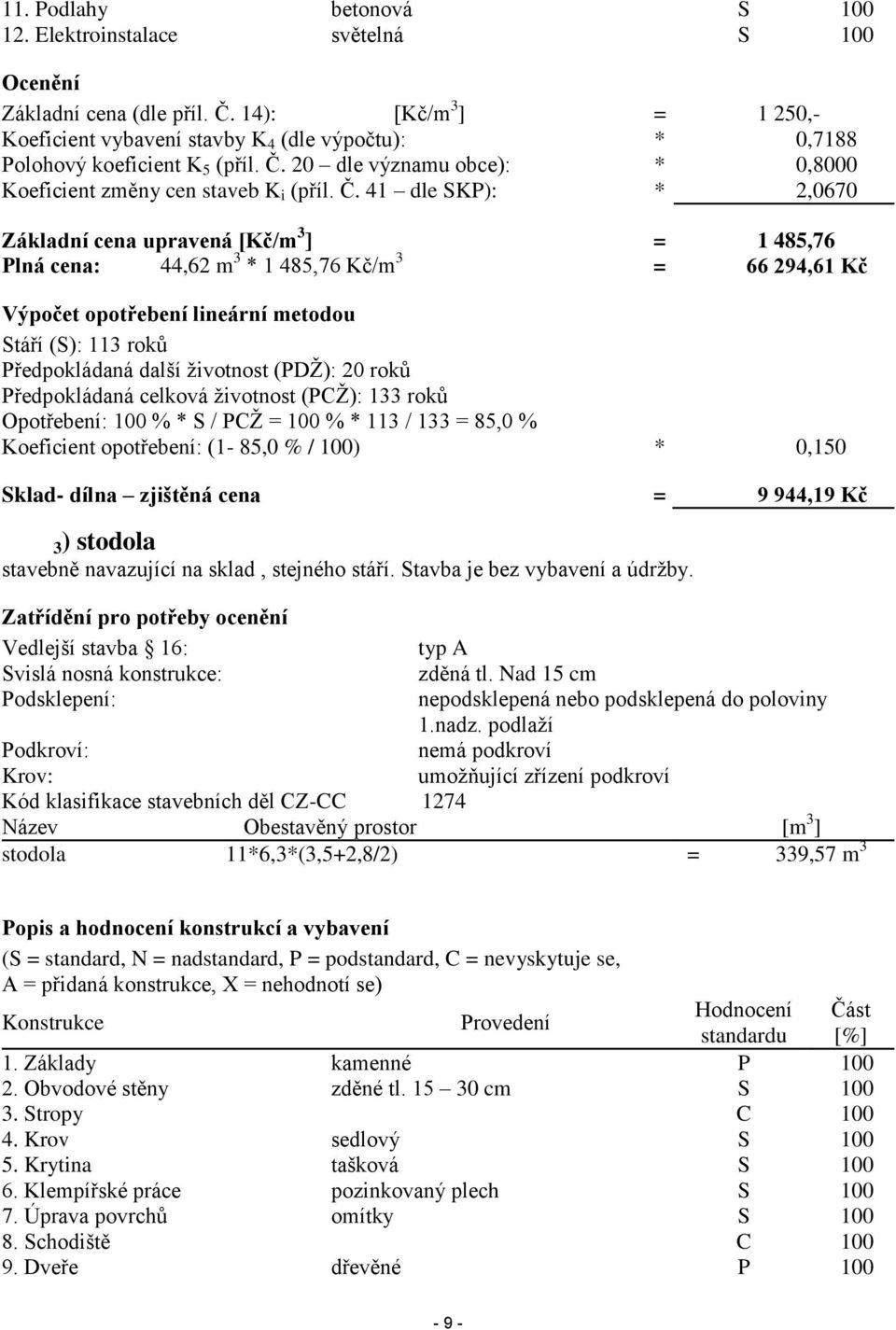 20 dle významu obce): * 0,8000 Koeficient změny cen staveb K i (příl. Č.