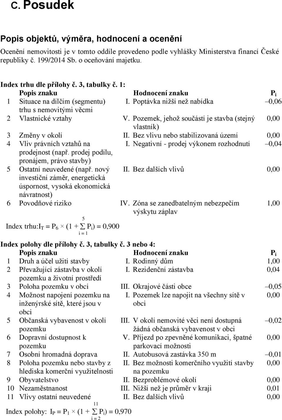 Pozemek, jehož součástí je stavba (stejný 0,00 vlastník) 3 Změny v okolí II. Bez vlivu nebo stabilizovaná území 0,00 4 Vliv právních vztahů na I.