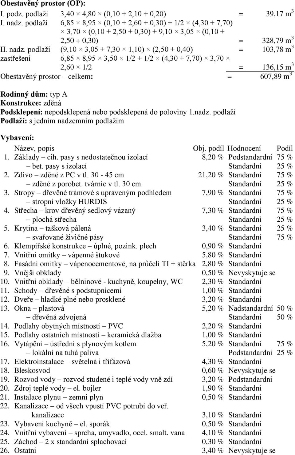 podlaží (9,10 3,05 + 7,30 1,10) (2,50 + 0,40) = 103,78 m 3 zastřešení 6,85 8,95 3,50 1/2 + 1/2 (4,30 + 7,70) 3,70 2,60 1/2 = 136,15 m 3 Obestavěný prostor celkem: = 607,89 m 3 Rodinný dům: typ A