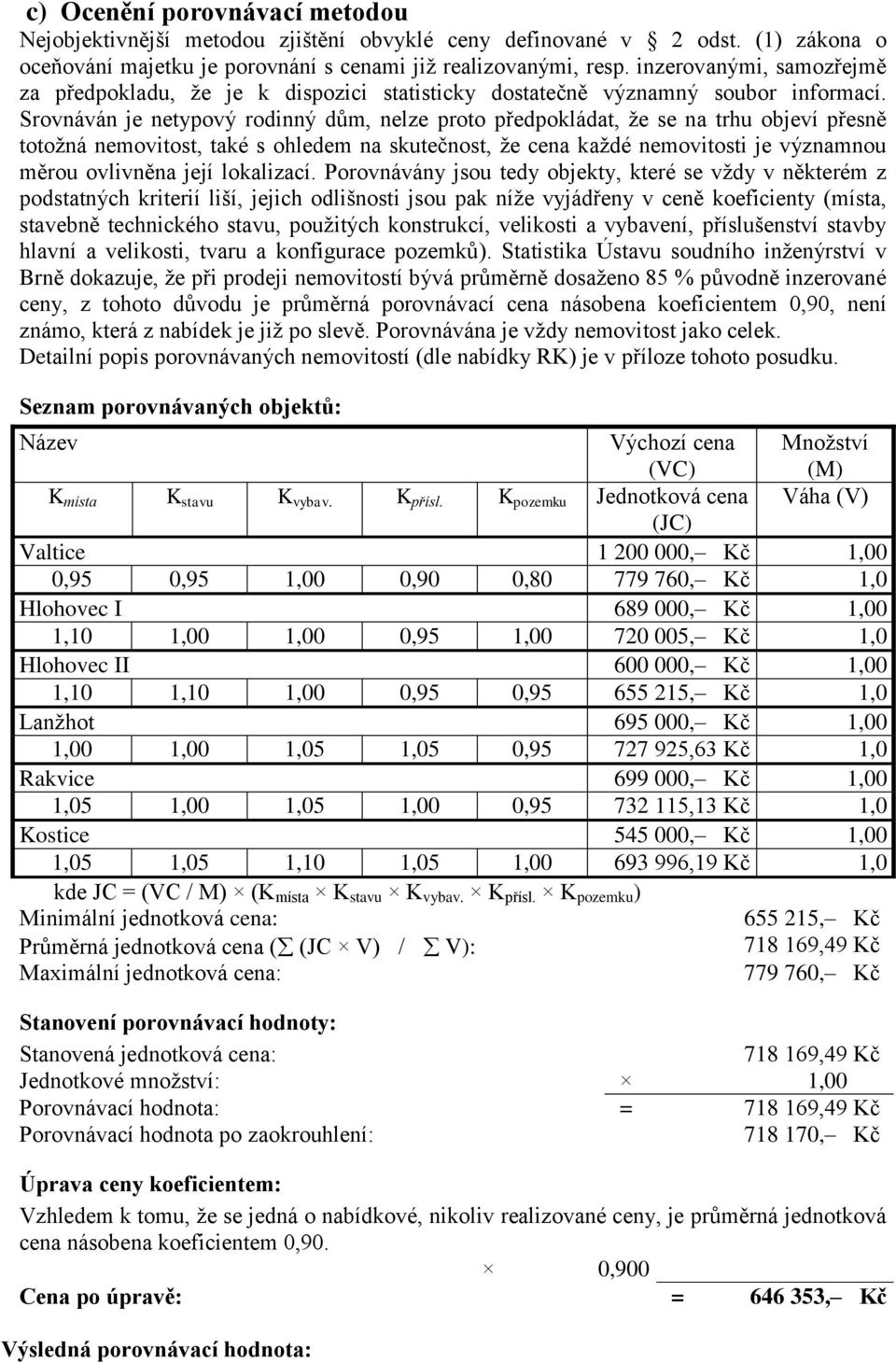 Srovnáván je netypový rodinný dům, nelze proto předpokládat, že se na trhu objeví přesně totožná nemovitost, také s ohledem na skutečnost, že cena každé nemovitosti je významnou měrou ovlivněna její