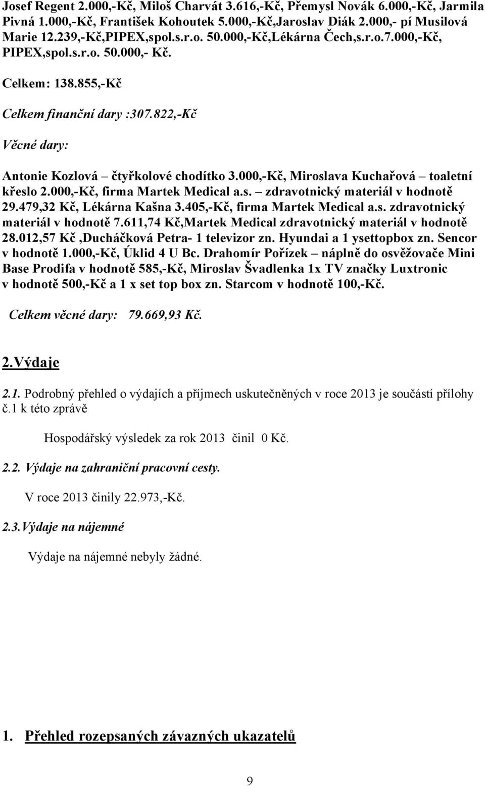 000,-Kč, Miroslava Kuchařová toaletní křeslo 2.000,-Kč, firma Martek Medical a.s. zdravotnický materiál v hodnotě 29.479,32 Kč, Lékárna Kašna 3.405,-Kč, firma Martek Medical a.s. zdravotnický materiál v hodnotě 7.