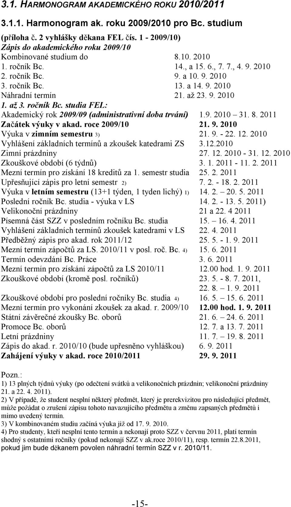 až 23. 9. 2010 1. až 3. ročník Bc. studia FEL: Akademický rok 2009/09 (administrativní doba trvání) 1.9. 2010 31. 8. 2011 Začátek výuky v akad. roce 2009/10 21. 9. 2010 Výuka v zimním semestru 3) 21.