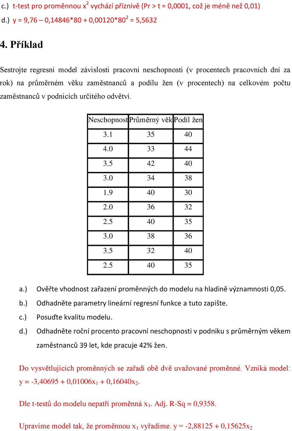 podnicích určitého odvětví. Neschopnost Průměrný věk Podíl žen 3.1 35 40 4.0 33 44 3.5 42 40 3.0 34 38 1.9 40 30 2.0 36 32 2.5 40 35 3.0 38 36 3.5 32 40 2.5 40 35 a.