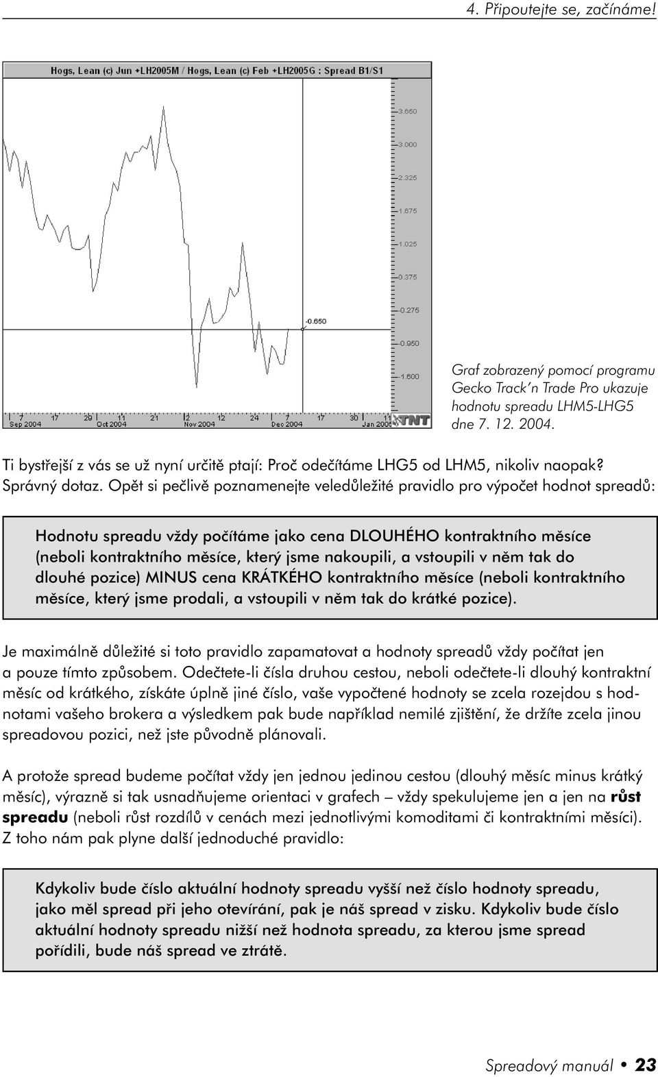 Opět si pečlivě poznamenejte veledůležité pravidlo pro výpočet hodnot spreadů: Hodnotu spreadu vždy počítáme jako cena DLOUHÉHO kontraktního měsíce (neboli kontraktního měsíce, který jsme nakoupili,