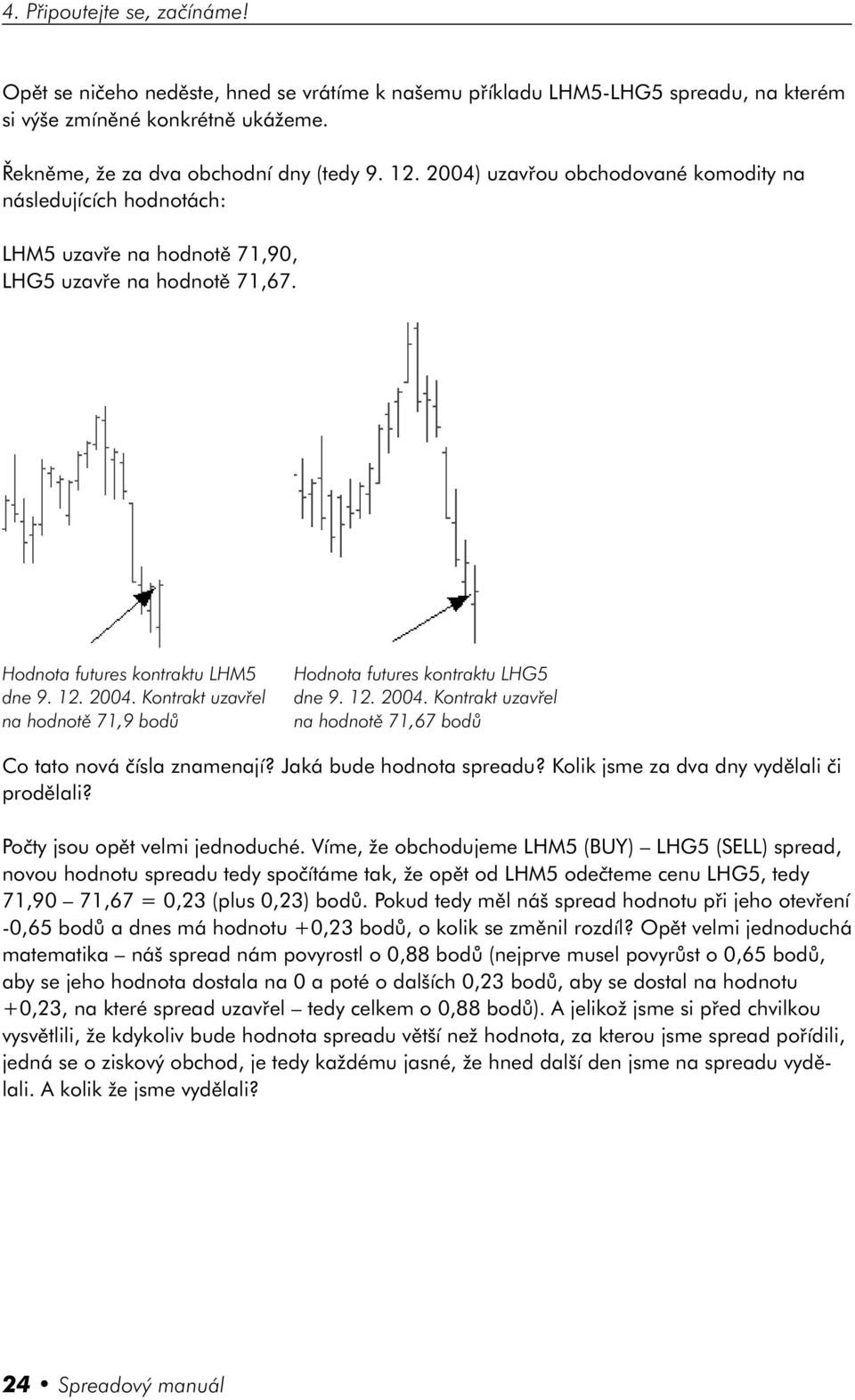 Kontrakt uzavřel na hodnotě 71,9 bodů Hodnota futures kontraktu LHG5 dne 9. 12. 2004. Kontrakt uzavřel na hodnotě 71,67 bodů Co tato nová čísla znamenají? Jaká bude hodnota spreadu?