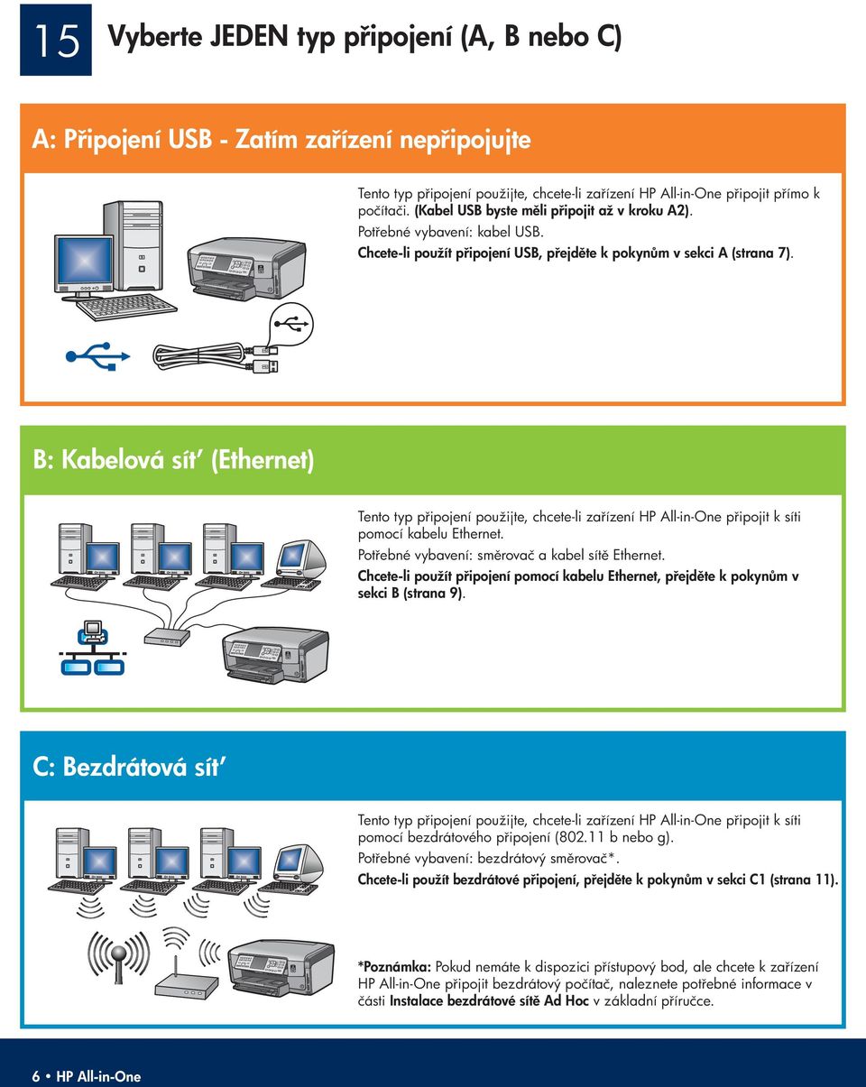 B: Kabelová sí t (Ethernet) Tento typ p ipojení použijte, chcete-li za ízení HP All-in-One p ipojit k síti pomocí kabelu Ethernet. Pot ebné vybavení: sm rovač a kabel sít Ethernet.