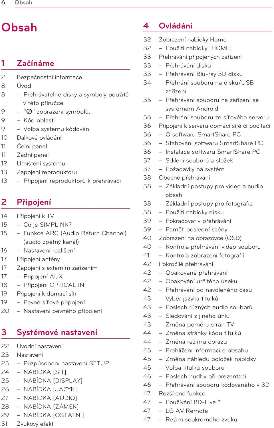 TV 15 Co je SIMPLINK?